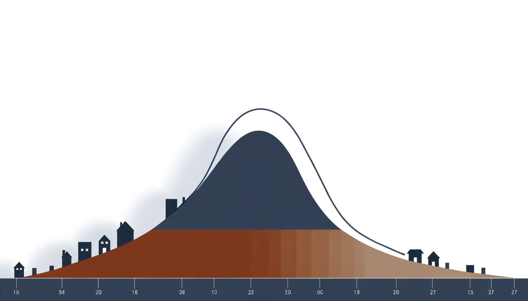 Phoenix Defies the Sun Belt Slowdown: Population Inflows Rise Even as 66% of Listings Take Price Cuts